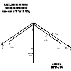 Двух диапазонная антенна DPV-714 (14, 7 Мгц )_0