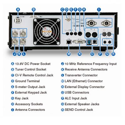 Коротковолновый трансивер Icom IC-7610