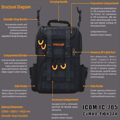 Наплечная сумка для IC705
