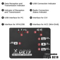 Цифровой интерфейс Xiegu DE-19_3